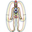 Polarity Reflexology